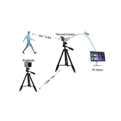 Bi-spectral Infrared Body Temperature Fast Screening Instrument